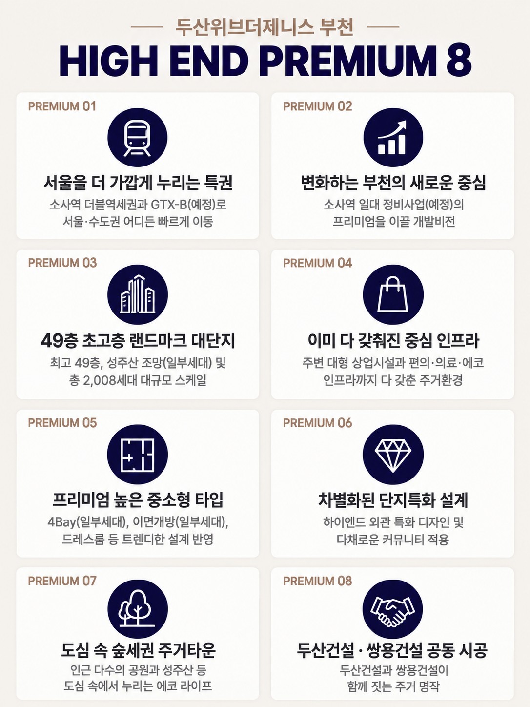 HIGH END PREMIUM 8 — 01 서울을 더 가깝게 누리는 특권(소사역 더블역세권·GTX-B 예정) · 02 변화하는 부천의 새로운 중심(소사역 일대 정비사업 예정) · 03 49층 초고층 랜드마크 대단지 · 04 이미 다 갖춰진 중심 인프라 · 05 프리미엄 높은 중소형 타입(4Bay·이면개방 일부세대) · 06 차별화된 단지특화 설계 · 07 도심 속 숲세권 주거타운 · 08 두산건설·쌍용건설 공동 시공